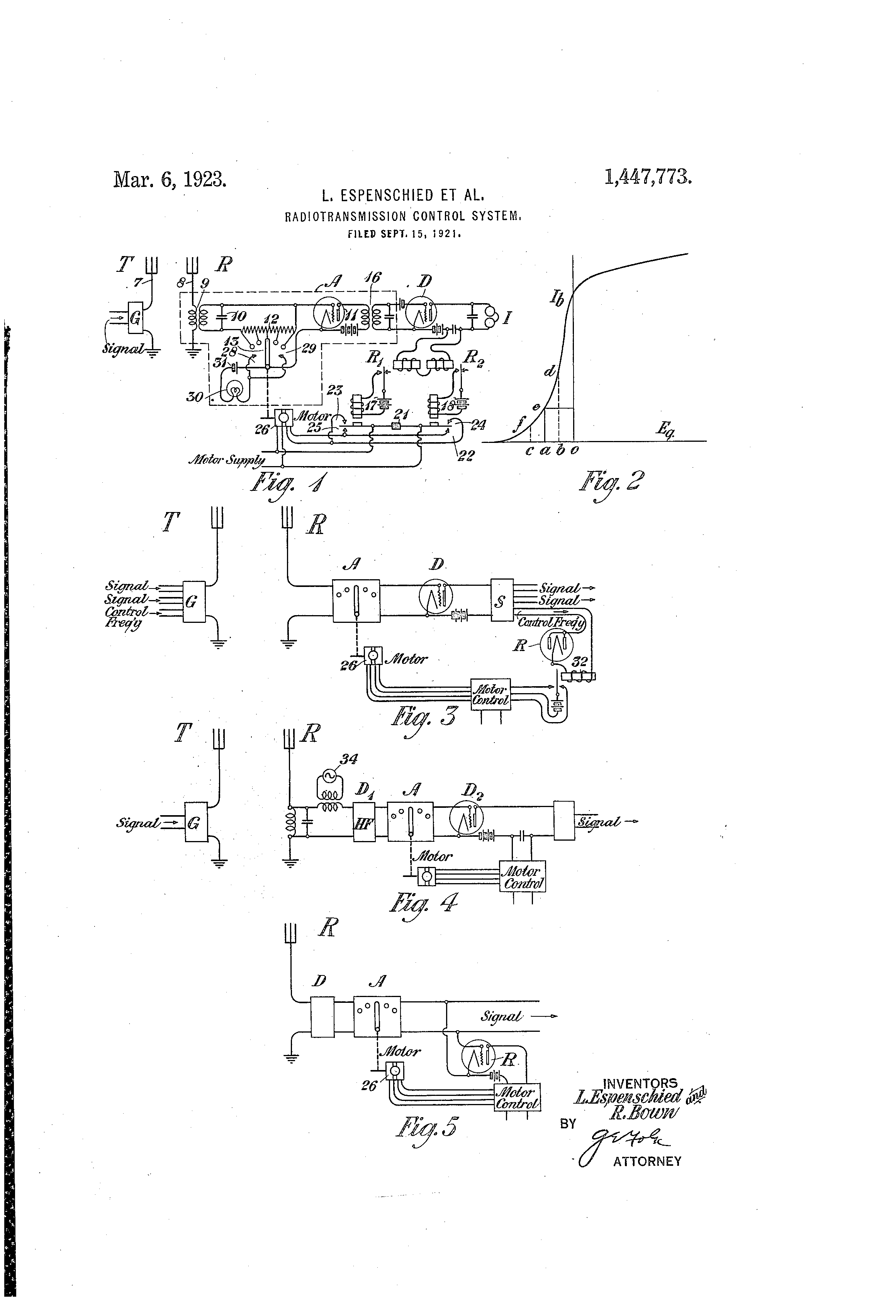 US1447773A patent drawing showing radio transmission control system